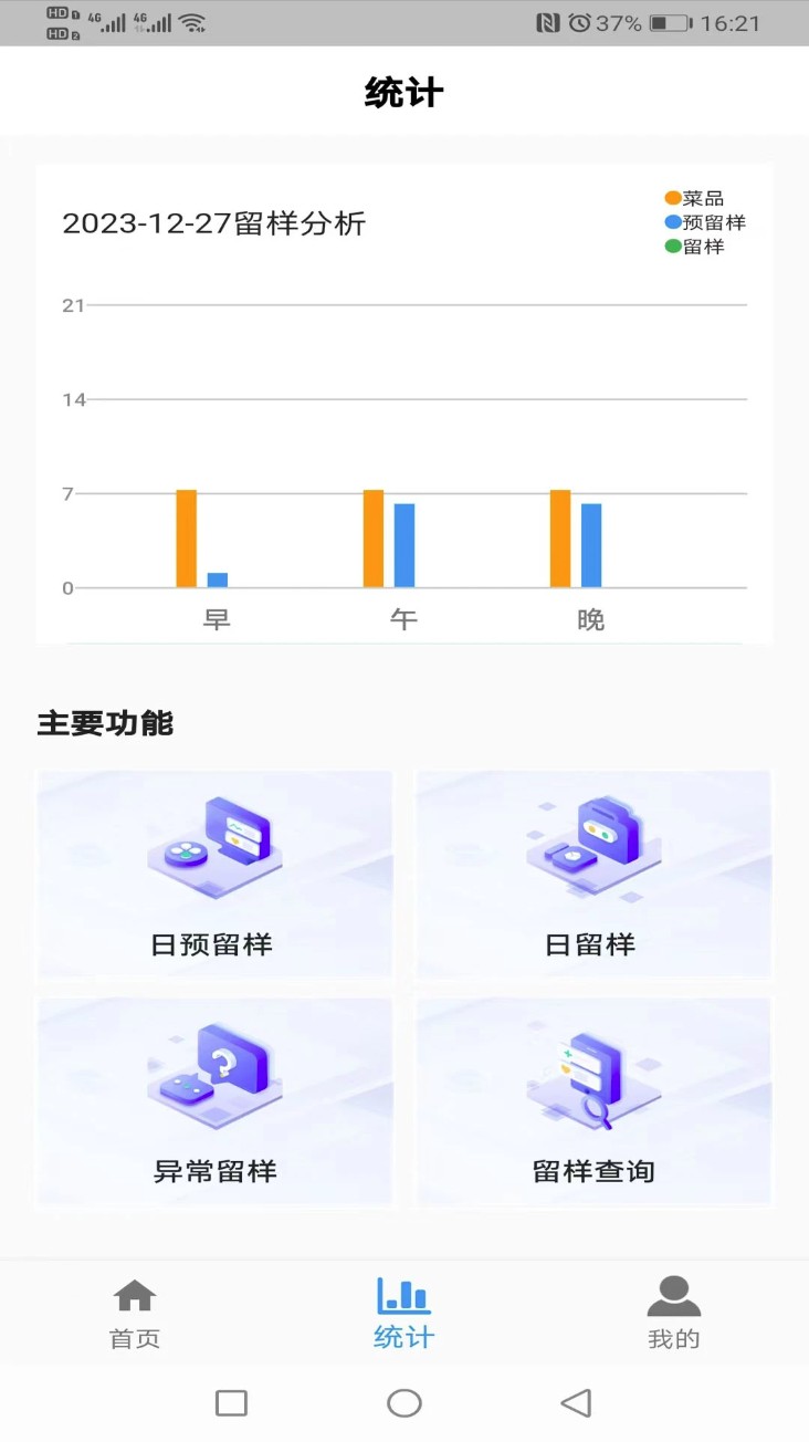 食安智慧留样