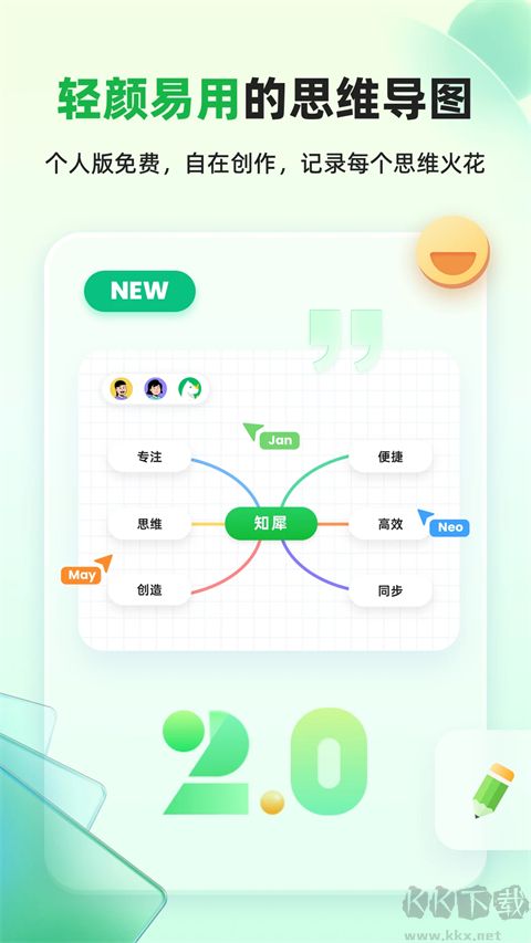 知犀思维导图（跨平台ai