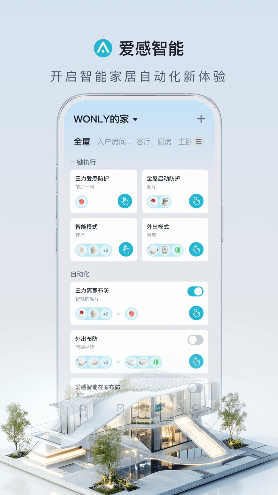 王力安防门锁
