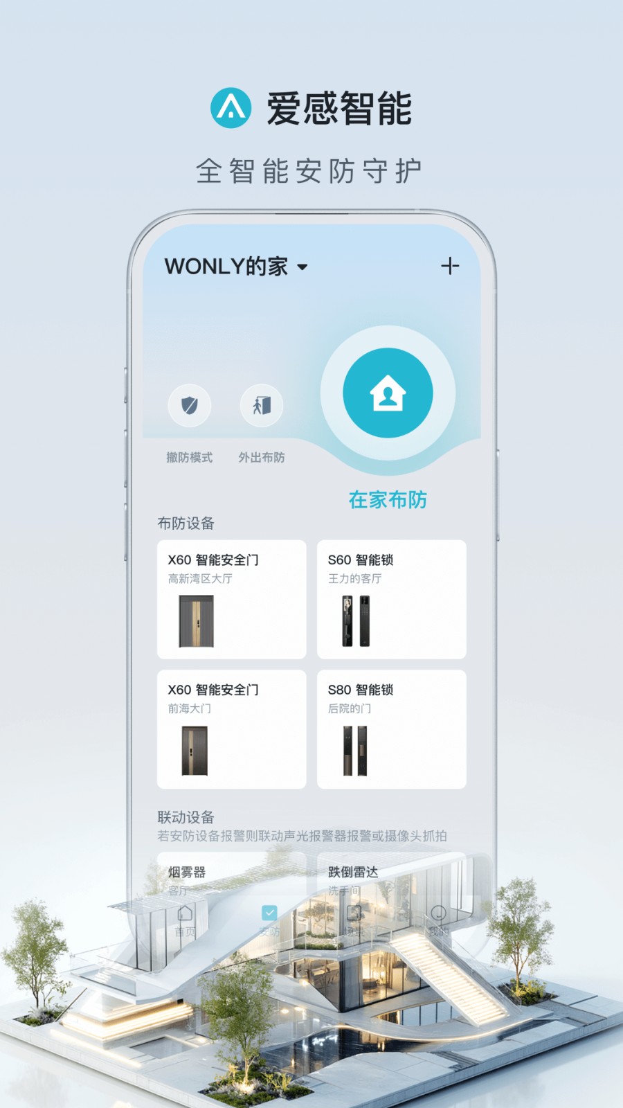 王力安防门锁