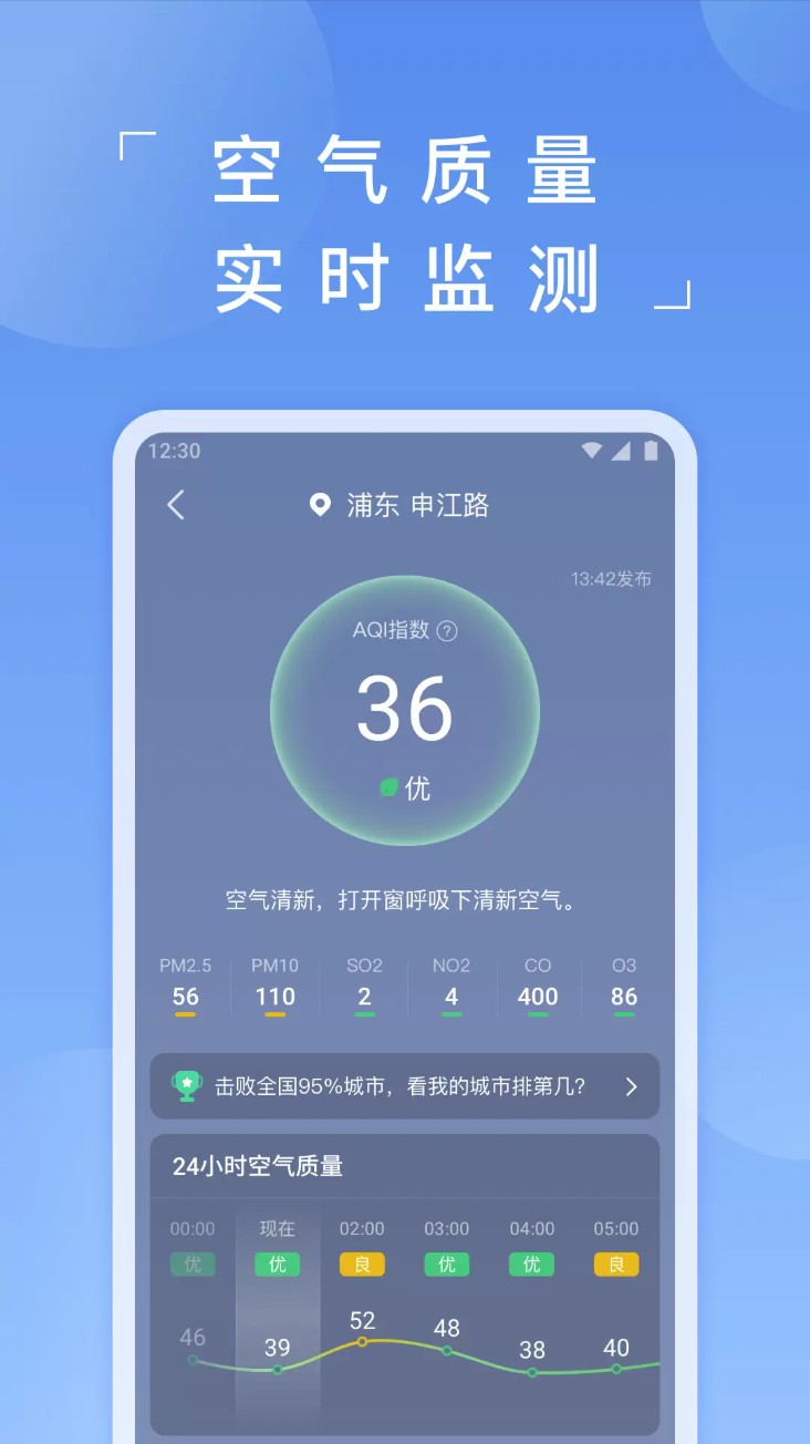 蚂蚁天气预报