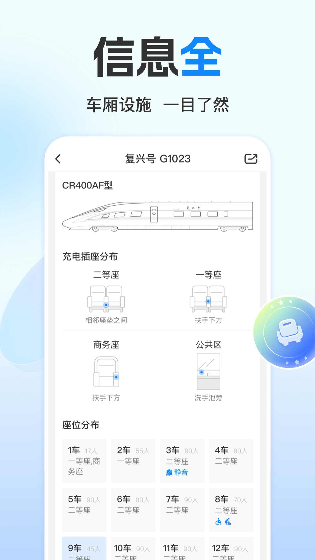 高铁管家12306