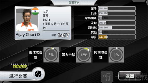 跨界网球3