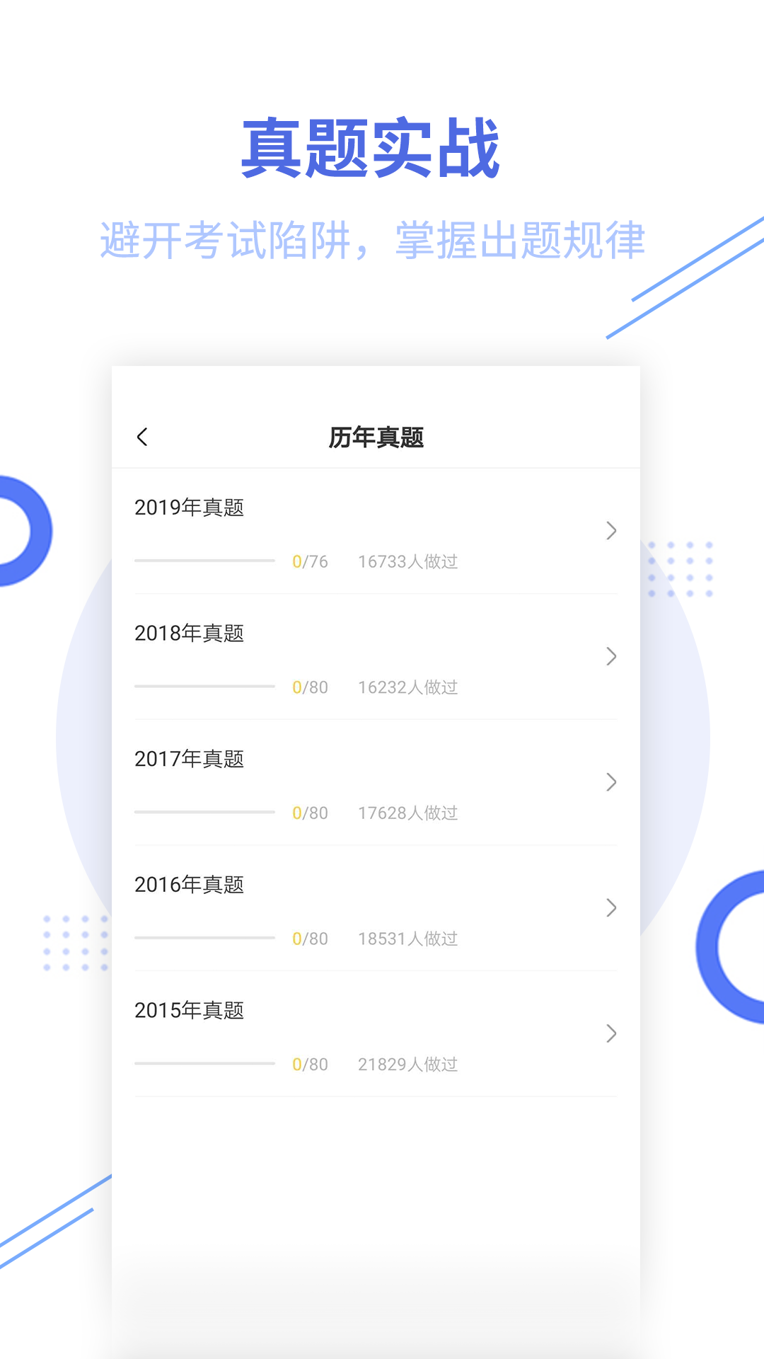 中级会计职称题库(经济师帮考题库)