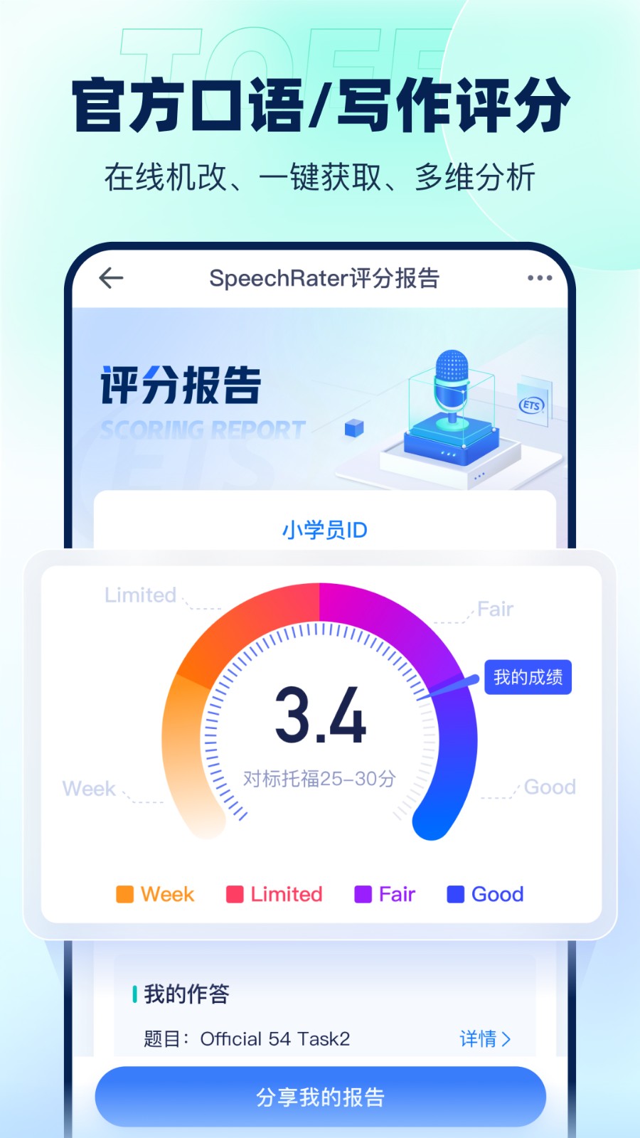 新东方托福pro