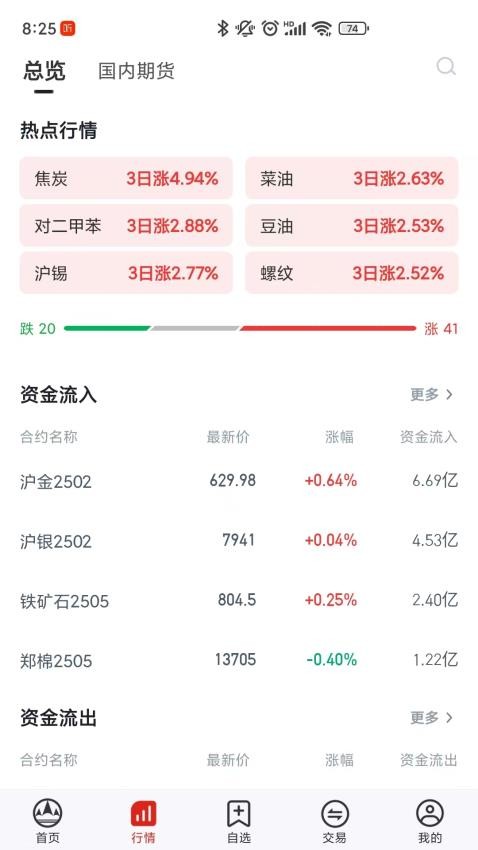 学期堂