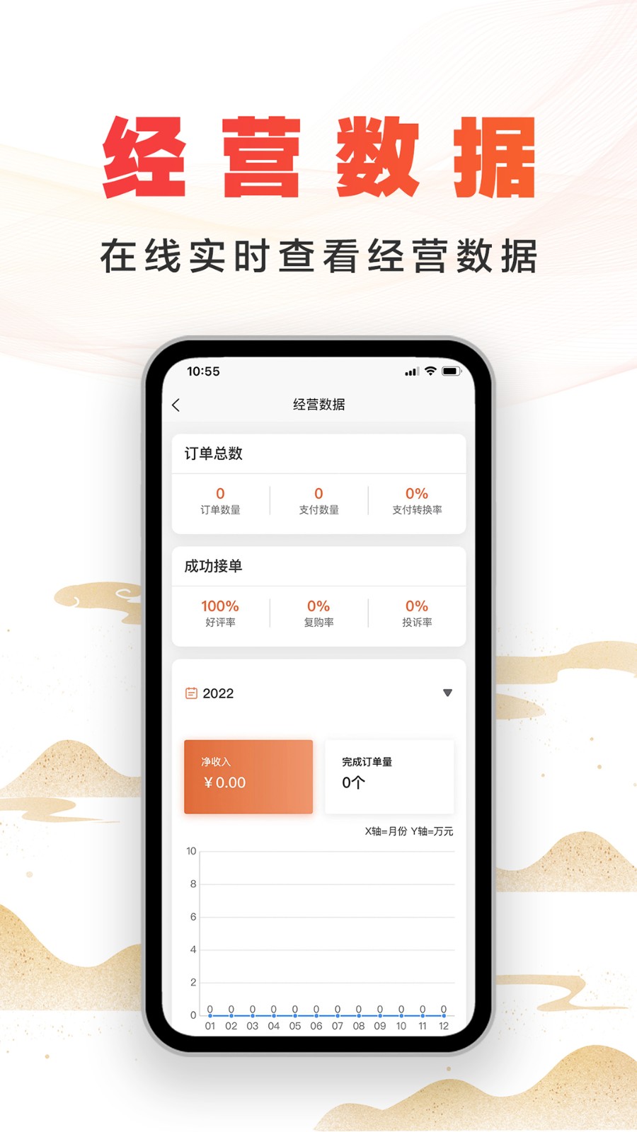 尚约