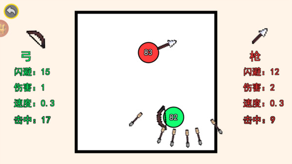 武器吞噬史