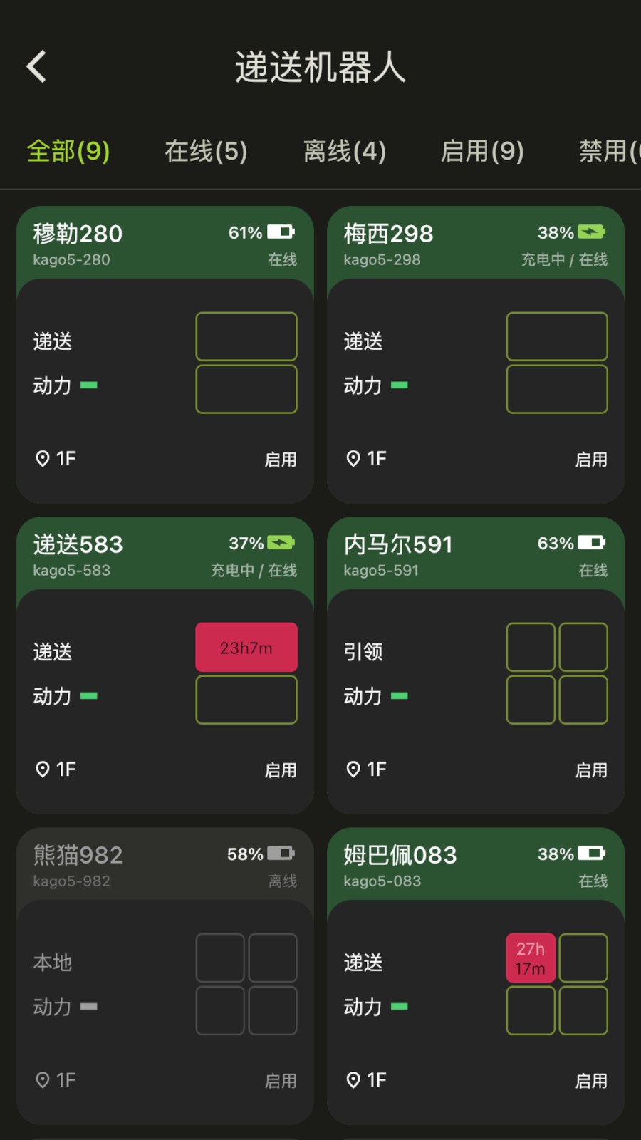 楼大大