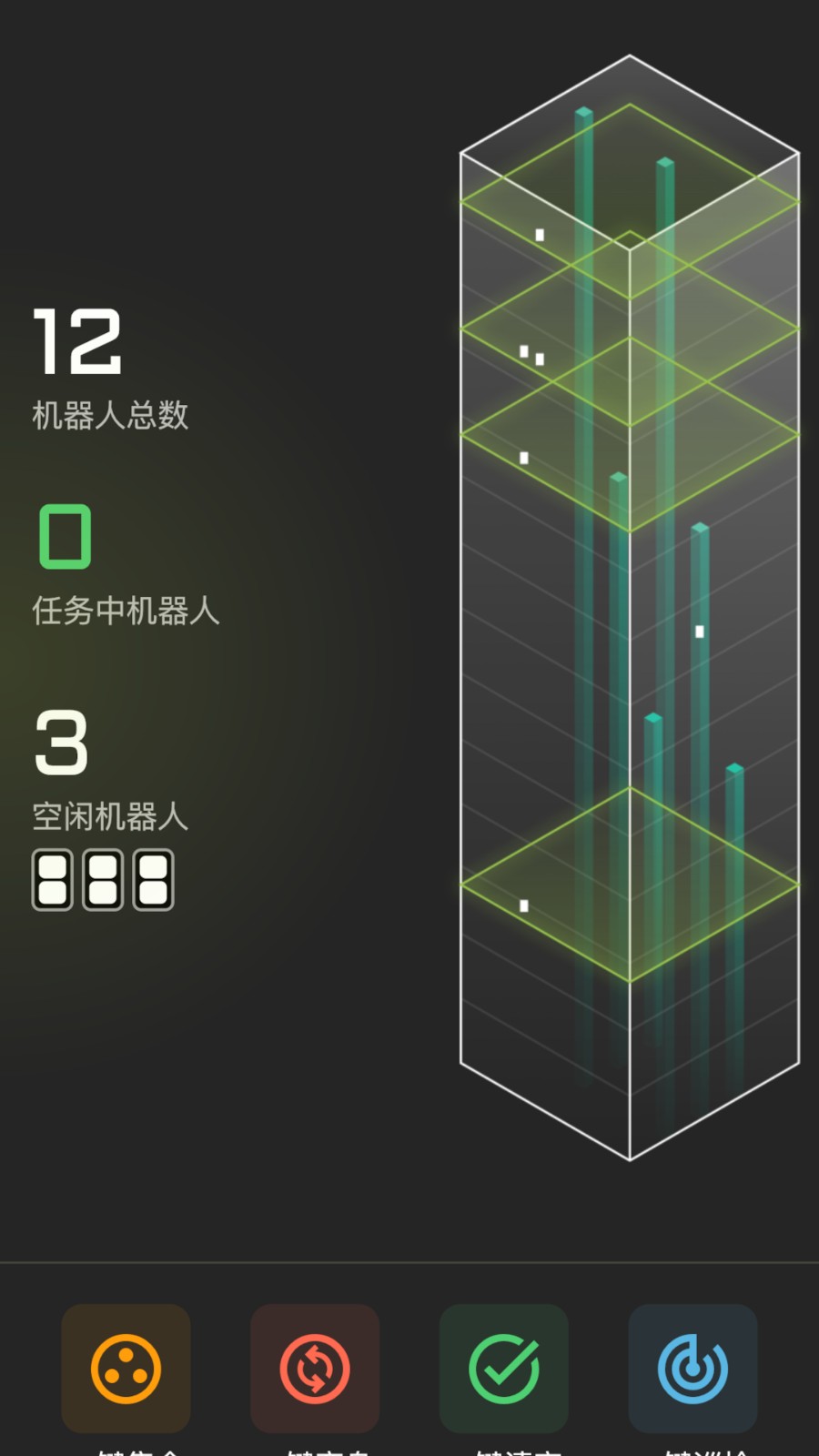 楼大大