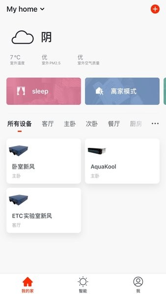 特灵智能空调