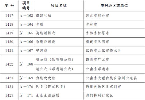 《差不多高手中五师兄的技能特点是什么？》