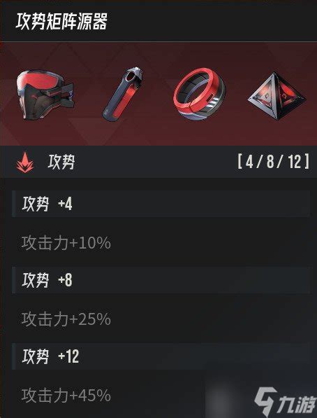伊瑟角色副本征战力榜单大揭秘