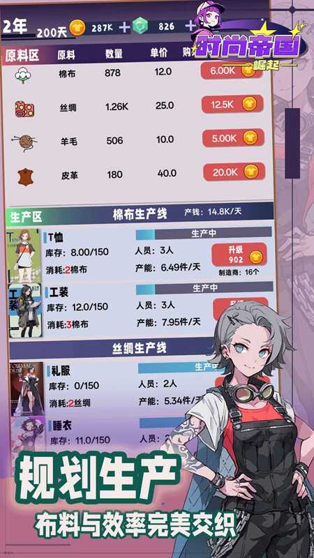 时尚帝国崛起