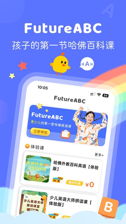 futureabc