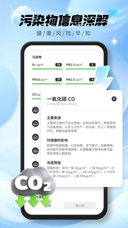 实时空气质量