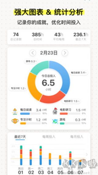 iHour时间投资计划