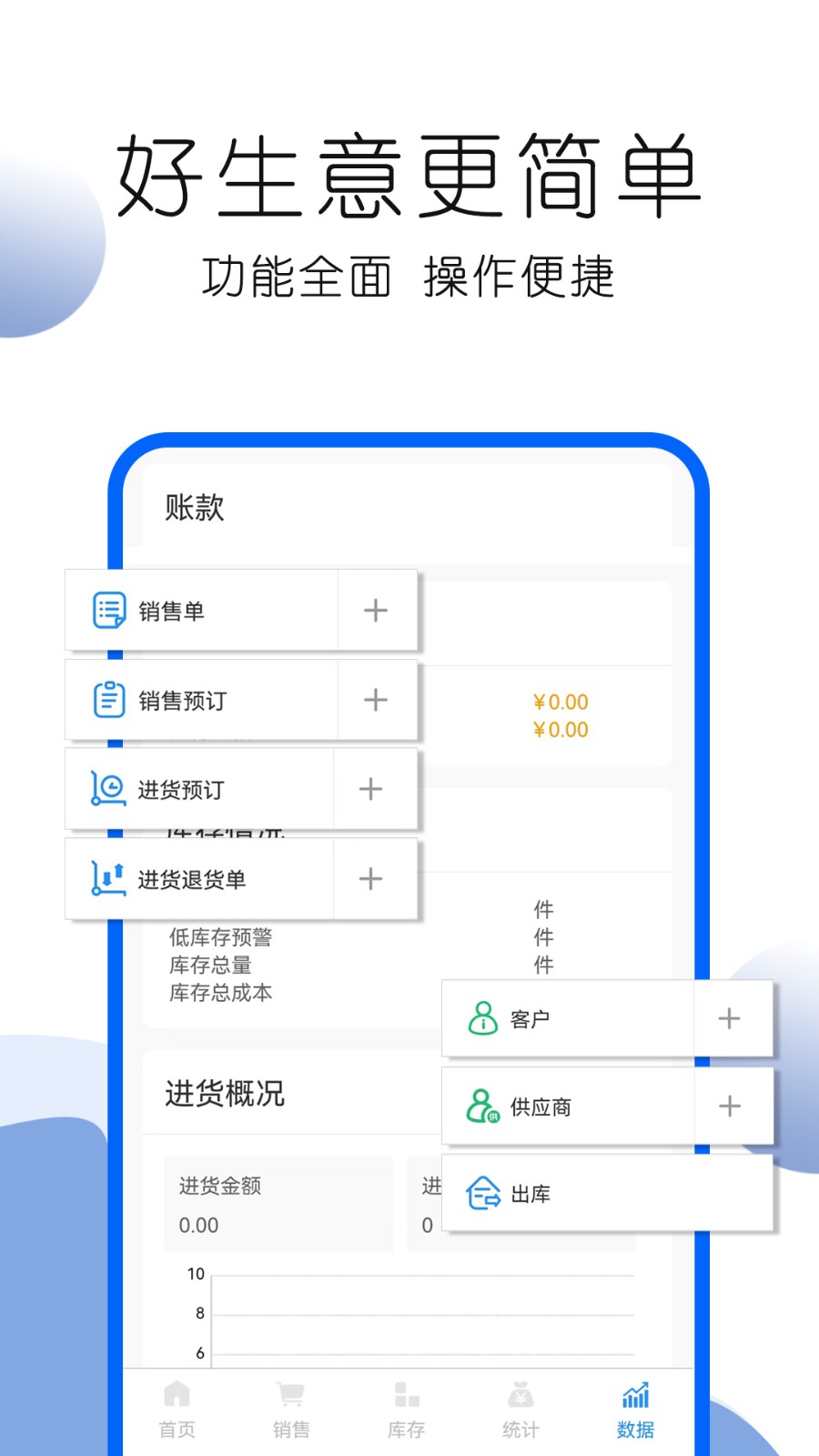 叮咚好生意