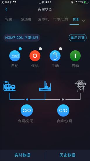 机组云