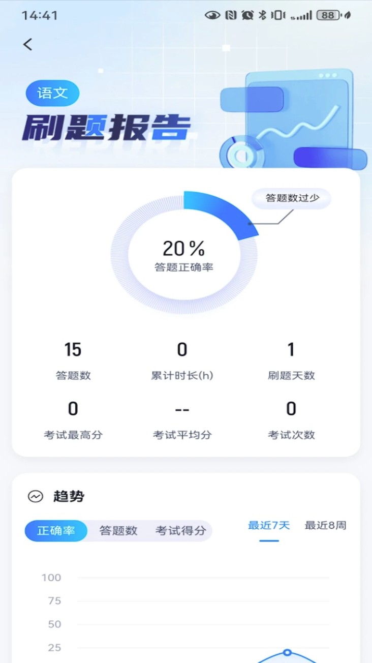 中职普测题库