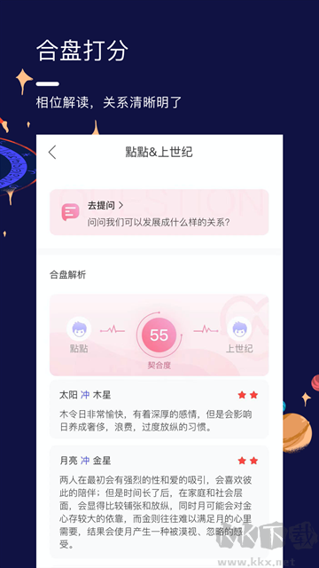 星盘说