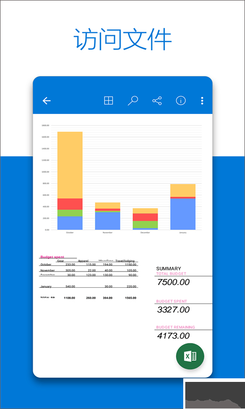 OneDrive(微软云盘)
