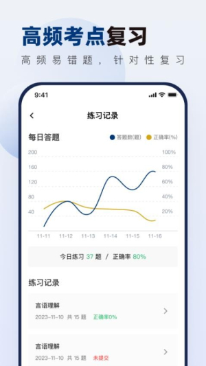 南方电网真题库