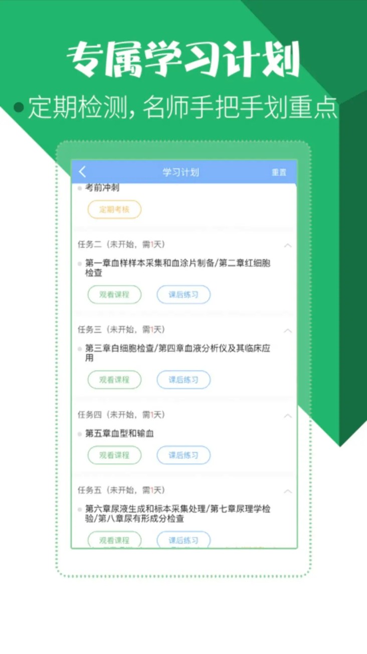医学技术
