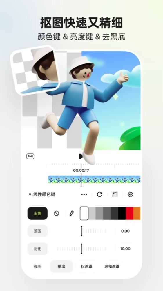 blurrr剪辑