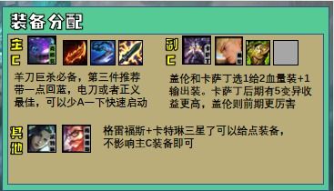 金铲铲之战激发之匣 大嘴异变优选策略