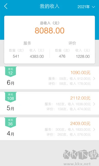 e城e家
