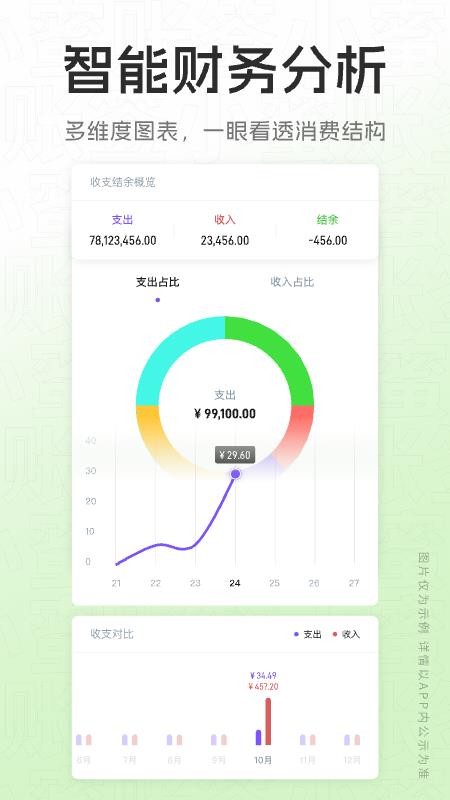 账签小蜜
