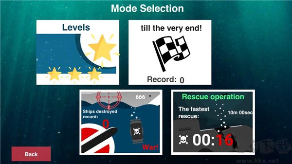 核潜艇模拟器(Nuclear Submarine inc)