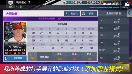 MLB9局职棒25