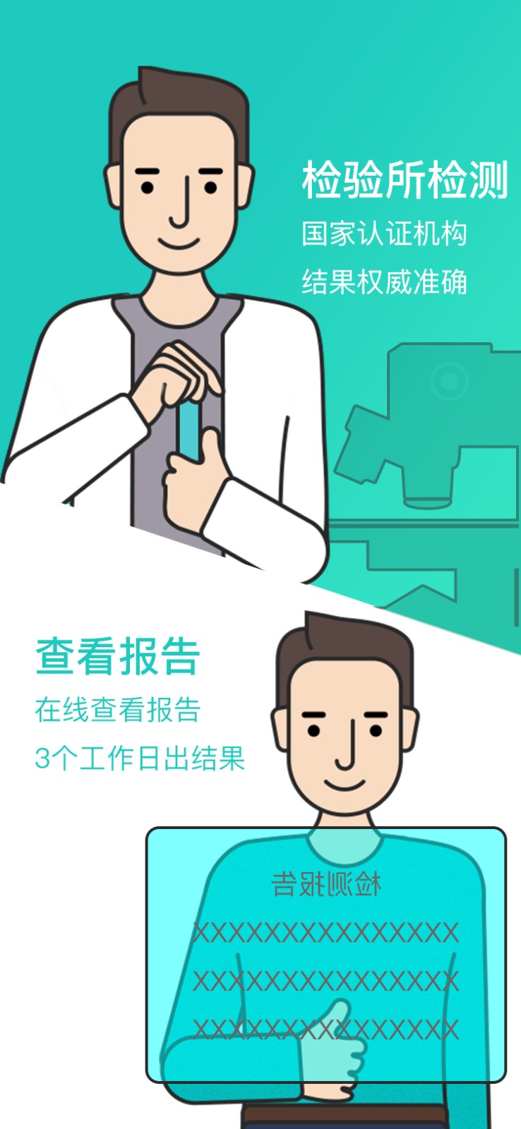 检康