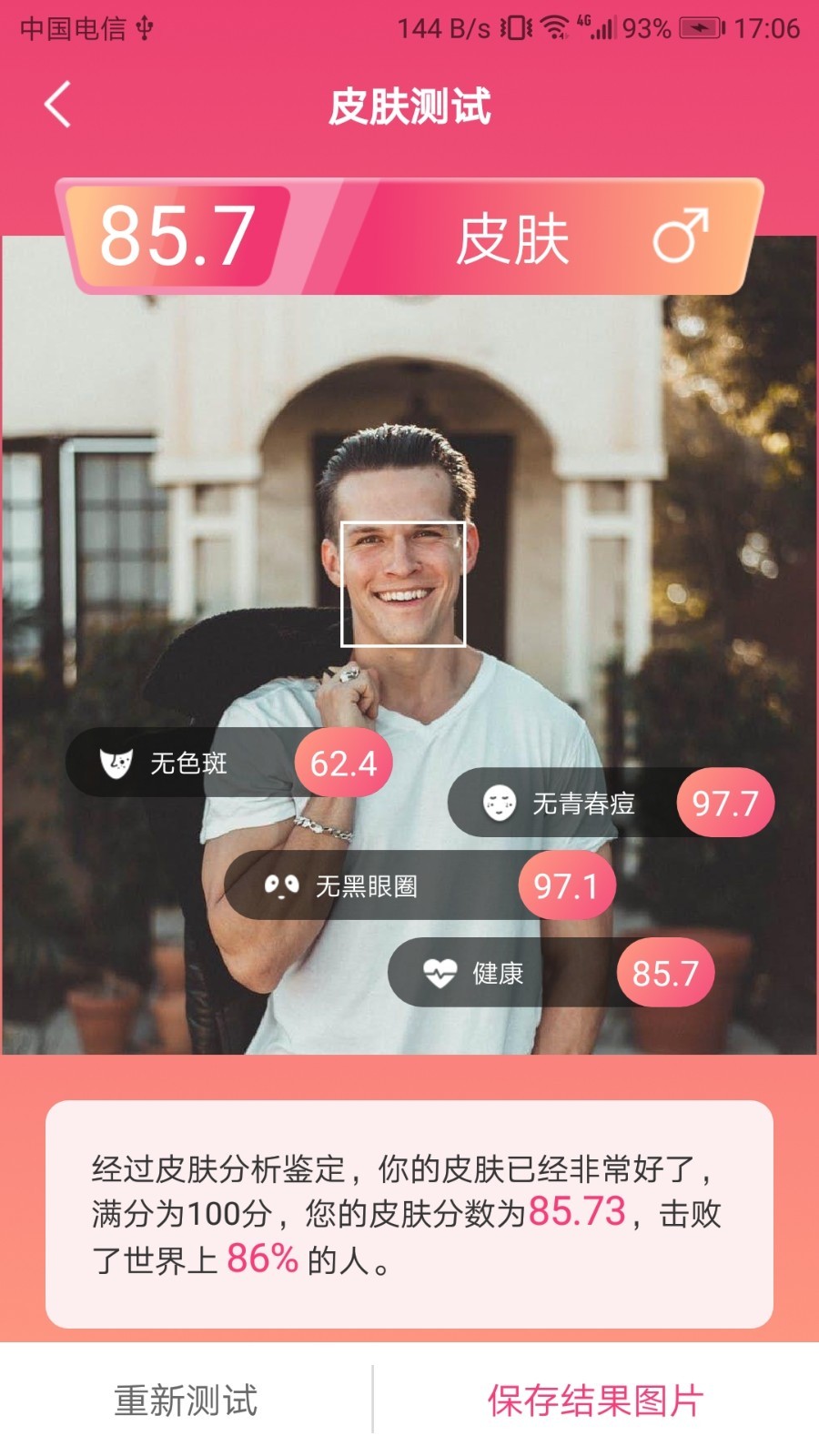智能人脸