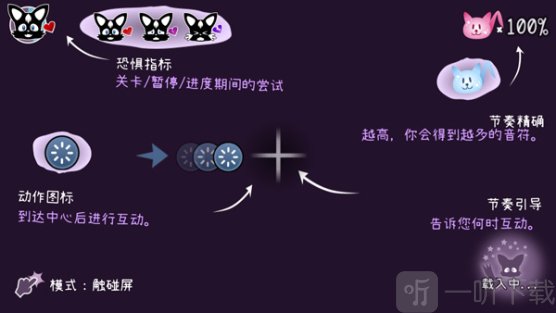 Nekomew的噩梦