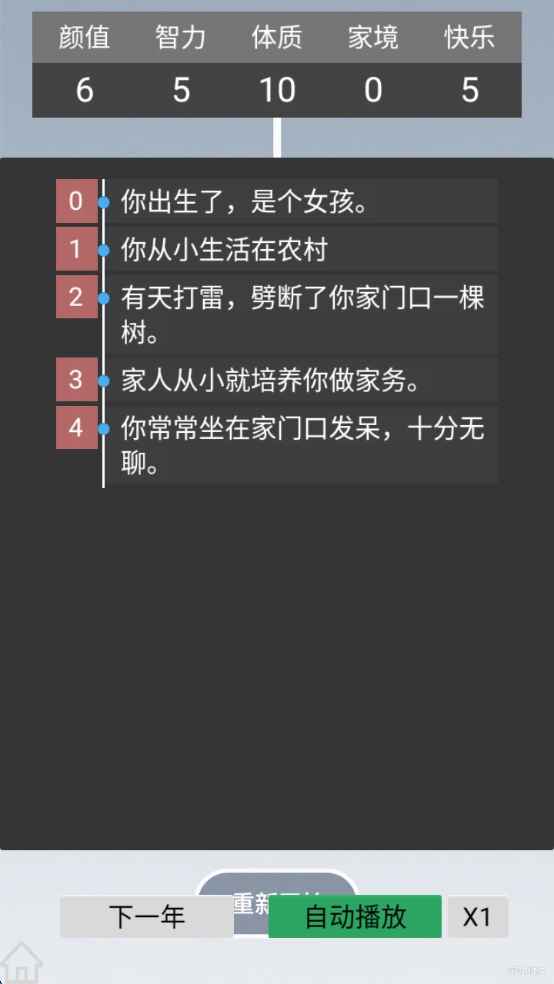 人生规划