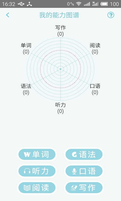 日语n2考试官