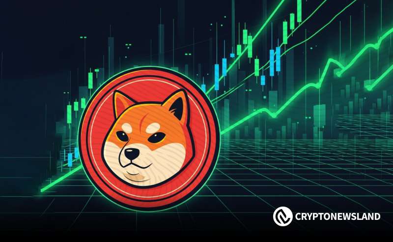 柴犬币（SHIB）日线或现交叉信号，小时线金叉引发波动