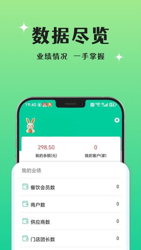晨兔分销