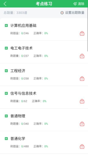 环保工程师题库