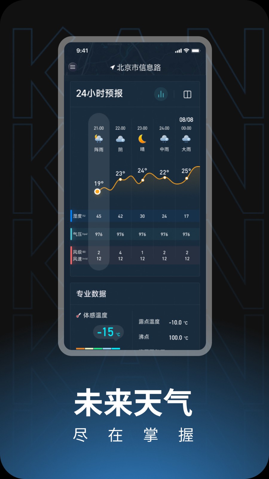 瞰天气象仪