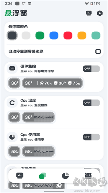 CPU监测