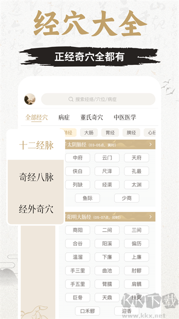 知源经络穴位