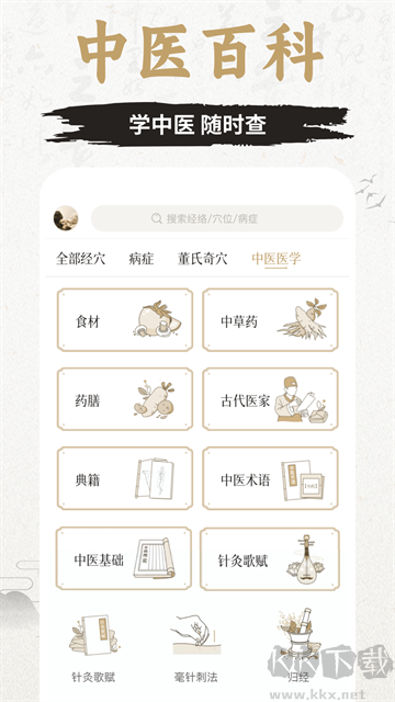知源经络穴位