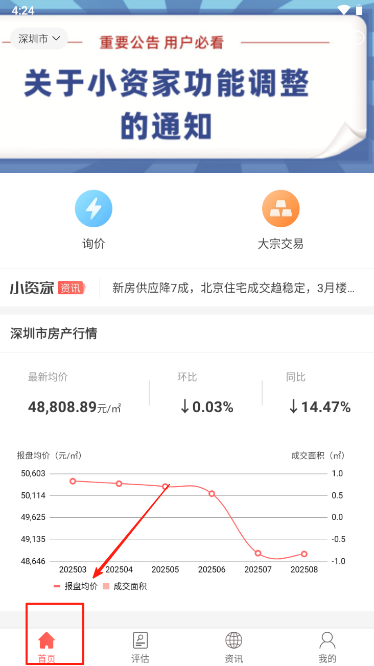小资家