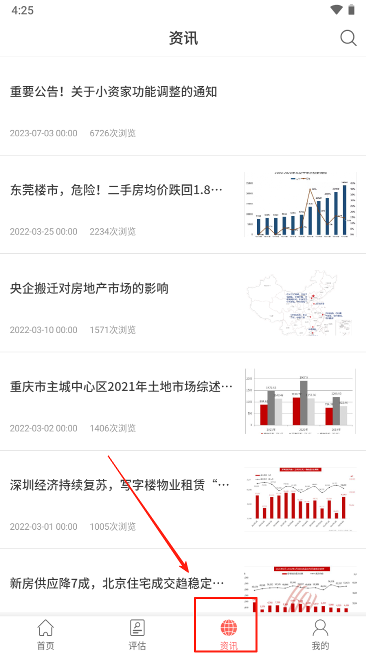 小资家