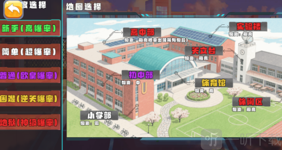 校园跑刀摸金人生