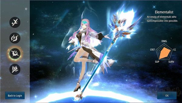 灵气王国2进化(Aura Kingdom2Evolution)